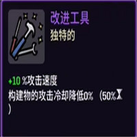 《土豆兄弟》道具解鎖方法 《土豆兄弟》道具解鎖方法