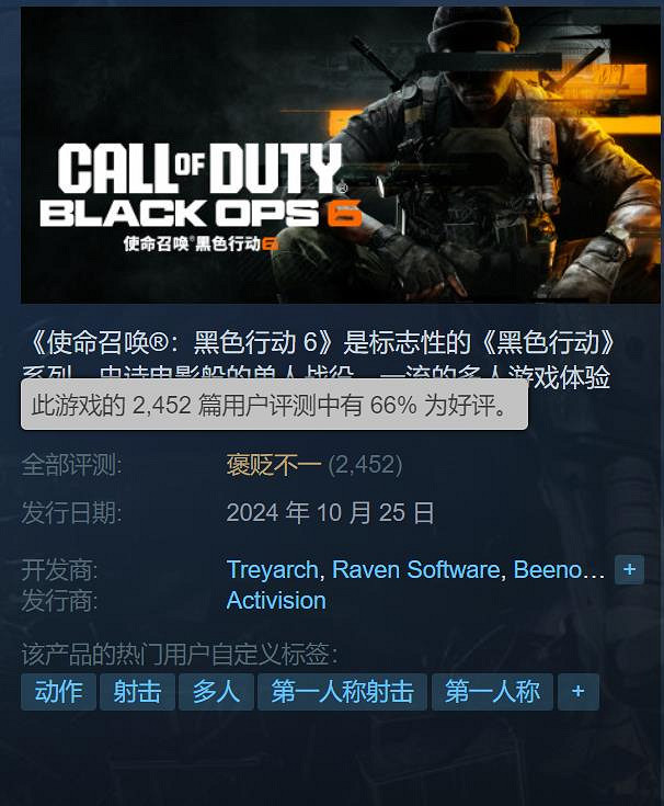 《黑色行動6》Steam褒貶不一:性能不穩定 啟動器遲鈍 《黑色行動6》Steam褒貶不一:性能不穩定 啟動器遲鈍