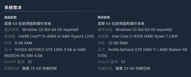 《伊甸星原》PC版配置需求公開!推薦顯卡1660Ti 《伊甸星原》PC版配置需求公開!推薦顯卡1660Ti