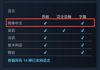 《NIMRODS: 槍匠倖存者》Steam搶險體驗今天開啟! 《NIMRODS: 槍匠倖存者》Steam搶險體驗今天開啟!