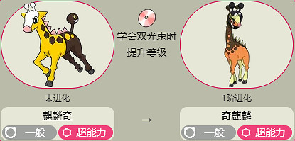 《寶可夢》奇麒麟全世代進化方法介紹最新