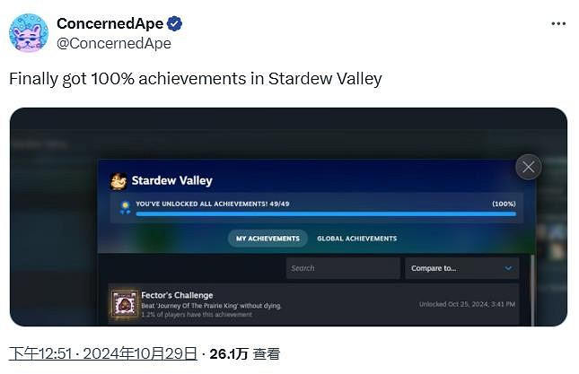 作者打不過也得練 《星露谷物語》作者終於達成遊戲全成就