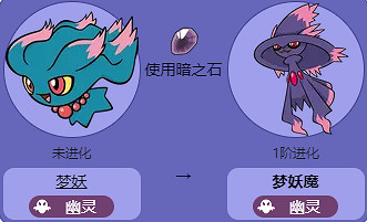 《寶可夢》夢妖魔全世代進化方法介紹最新