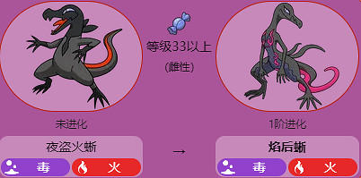 《寶可夢》焰後蜥全世代進化方法介紹最新 《寶可夢》焰後蜥全世代進化方法介紹最新