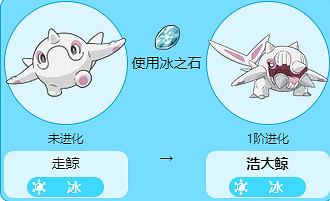 《寶可夢》浩大鯨全世代進化方法介紹最新