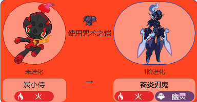 《寶可夢》蒼炎刃鬼全世代進化方法介紹最新