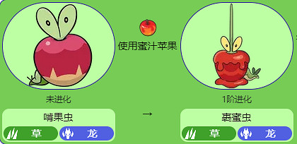 《寶可夢》裹蜜蟲全世代進化方法介紹最新 《寶可夢》裹蜜蟲全世代進化方法介紹最新