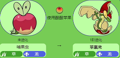 《寶可夢》蘋裹龍全世代進化方法介紹最新