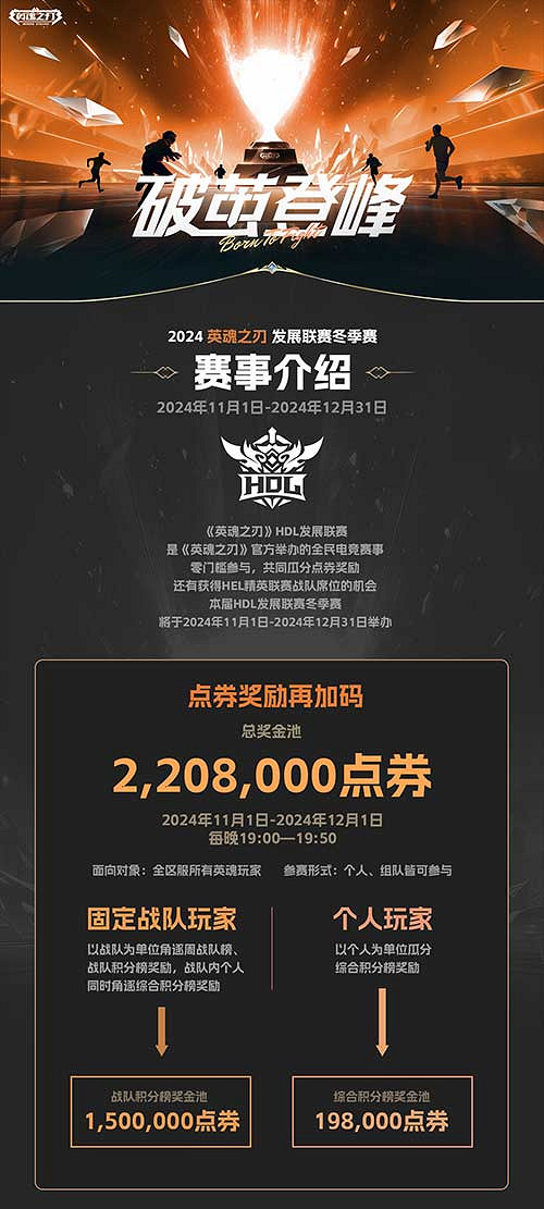 《英魂之刃》發展聯賽11月1日開戰,參賽瓜分百萬點券! 《英魂之刃》發展聯賽11月1日開戰,參賽瓜分百萬點券!