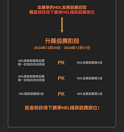 《英魂之刃》發展聯賽11月1日開戰,參賽瓜分百萬點券! 《英魂之刃》發展聯賽11月1日開戰,參賽瓜分百萬點券!