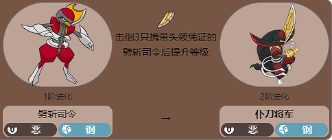 《寶可夢》僕刀將軍全世代進化方法介紹最新 《寶可夢》僕刀將軍全世代進化方法介紹最新