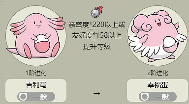 《寶可夢》幸福蛋進化方法介紹最新 《寶可夢》幸福蛋進化方法介紹最新