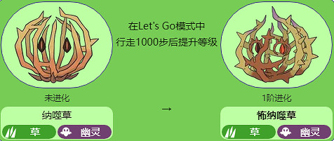 《寶可夢》怖納噬草全世代進化方法介紹最新 《寶可夢》怖納噬草全世代進化方法介紹最新