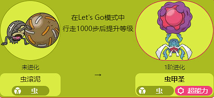 《寶可夢》蟲甲聖全世代進化方法介紹最新