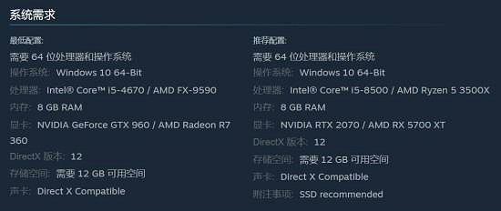《荒野大鏢客》PC版今晚解鎖 多項專屬增強功能亮相