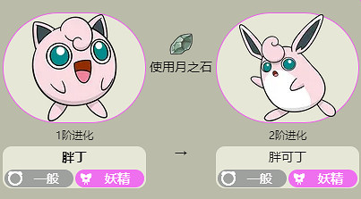 《寶可夢》胖可丁特殊進化方法介紹最新