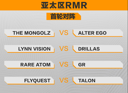 《CS2》2024上海major中國賽區名額介紹 《CS2》2024上海major中國賽區名額介紹