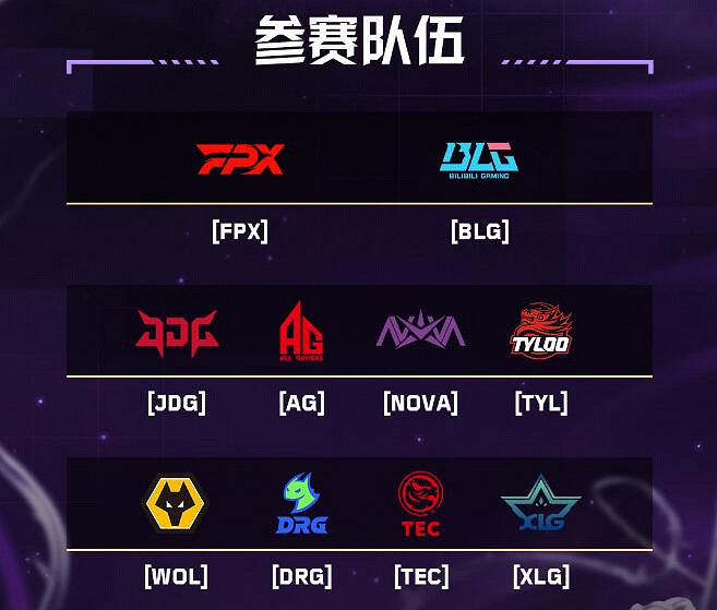 《特戰英豪》2024FGC邀請賽賽程表