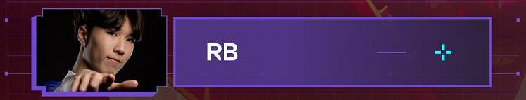 《特戰英豪》DRX戰隊選手準星程式碼分享