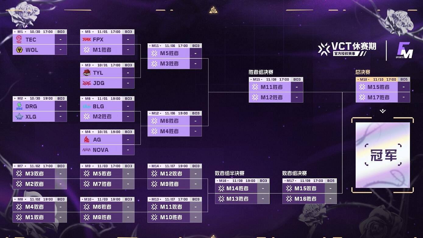 《特戰英豪》2024FGC邀請賽賽事匯總