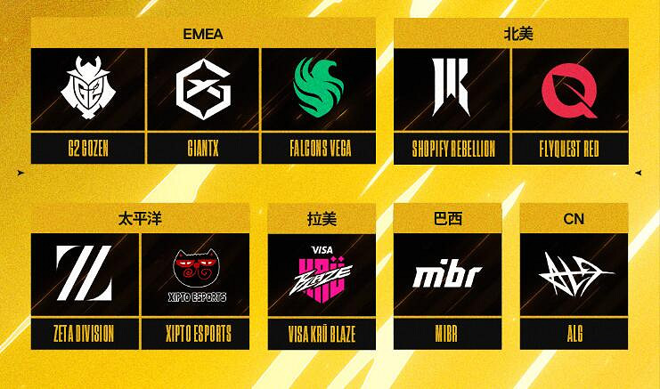 《特戰英豪》2024改變者全球冠軍賽賽程表