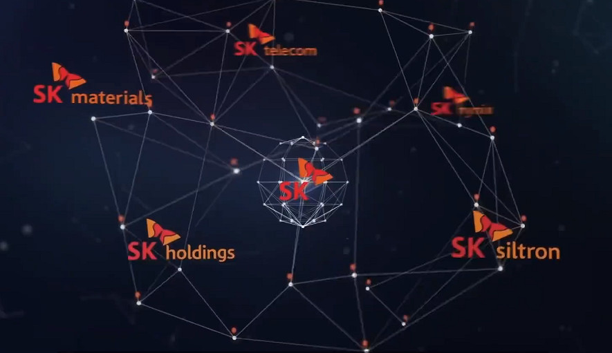 《英雄聯盟》t1戰隊背後財閥介紹
