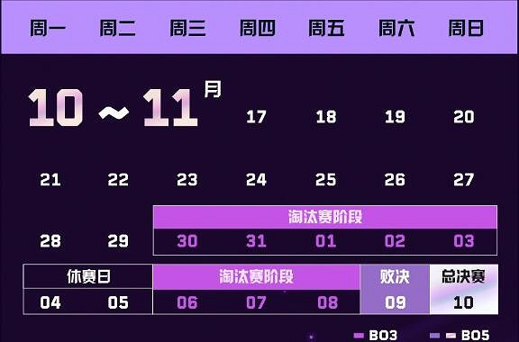 《特戰英豪》2024FGC邀請賽賽程表