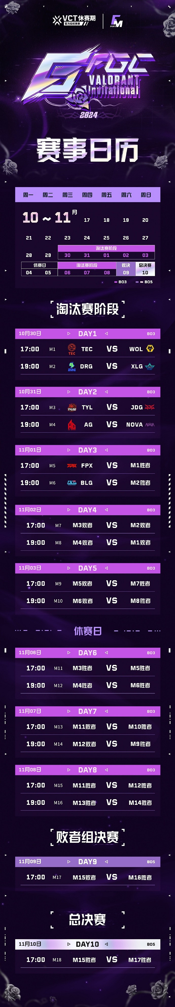 《特戰英豪》2024FGC邀請賽賽事匯總