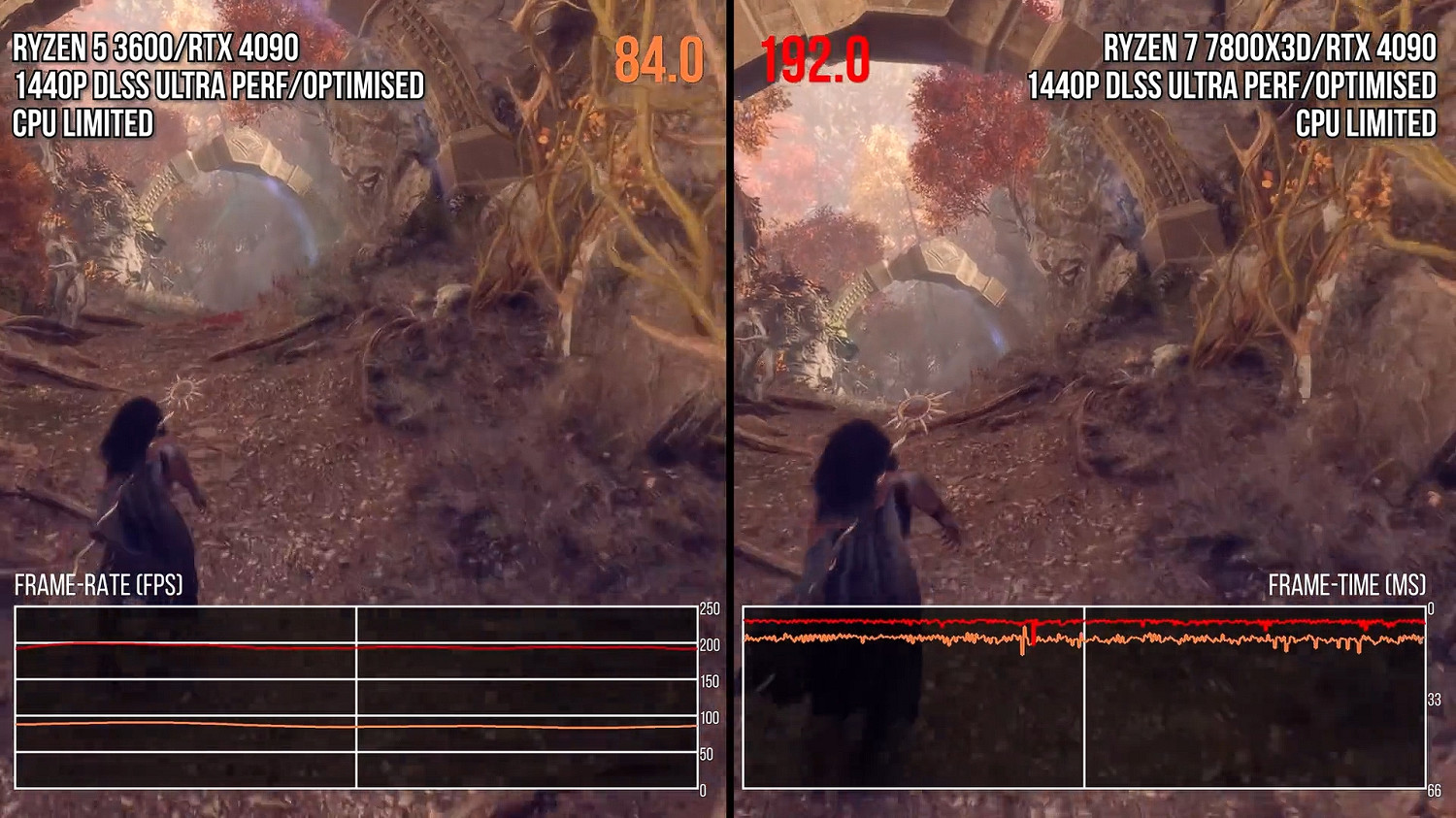 數毛社稱讚《闇龍紀元4》PC版優化：畫面對比優秀！