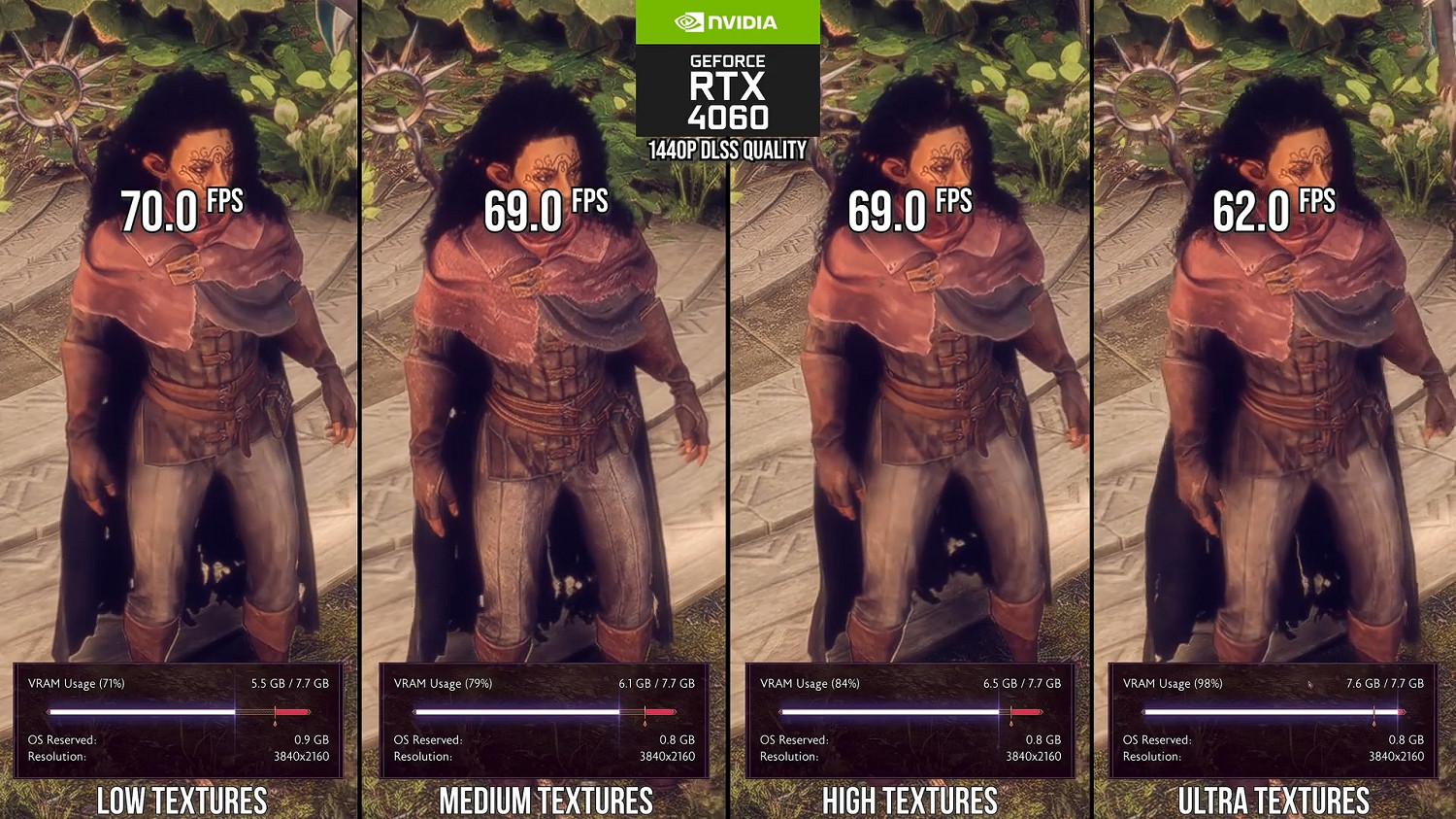 數毛社稱讚《闇龍紀元4》PC版優化：畫面對比優秀！