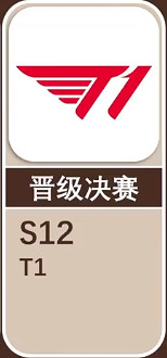 《英雄聯盟》skt曆屆s賽成績介紹