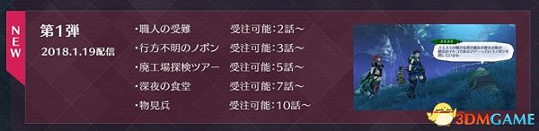 任天堂《異域神劍2》追加DLC正式配信 新任務展開