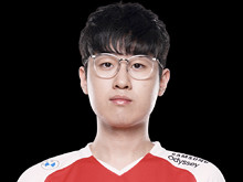 《英雄聯盟》S14全球總決賽T1戰隊介紹