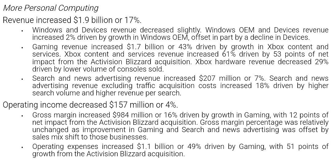 Xbox 25財年Q1總收入增長43% 全部來自動視 Xbox 25財年Q1總收入增長43% 全部來自動視