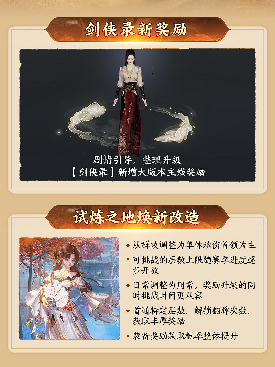 130級征程開啟! 《劍網3》年度資料片“絲路風語”公測上線 130級征程開啟! 《劍網3》年度資料片“絲路風語”公測上線