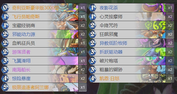 爐石戰記宇宙亂鬥角鬥場亂鬥攻略 爐石戰記宇宙亂鬥角鬥場亂鬥攻略