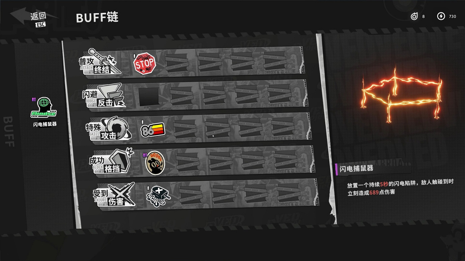 快節奏動作roguelite遊戲《Ved:療愈所》Steam頁面開放 支援中文