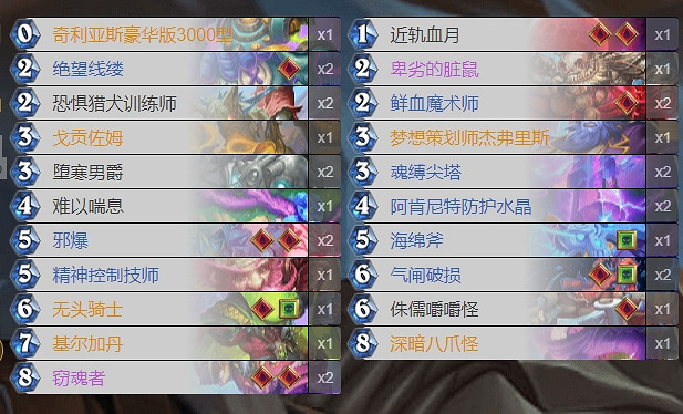 爐石戰記宇宙亂鬥角鬥場亂鬥攻略 爐石戰記宇宙亂鬥角鬥場亂鬥攻略