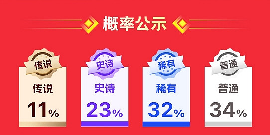 雙十一狂歡來襲，福袋活動福利升級！24.9元贏3A遊戲大作！