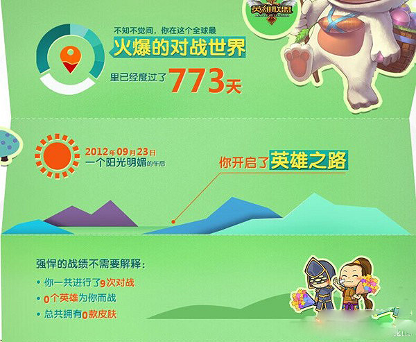 《英雄聯盟》註冊時間查詢官網地址入口