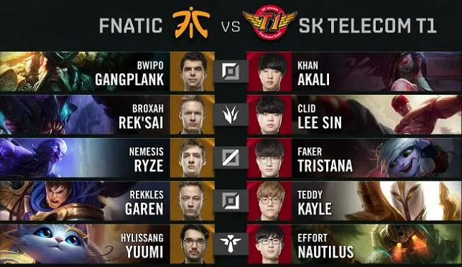 《英雄聯盟》bp含義介紹 《英雄聯盟》bp含義介紹