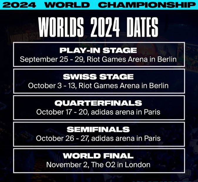 《英雄聯盟》2024全球總決賽bo3還是bo5介紹