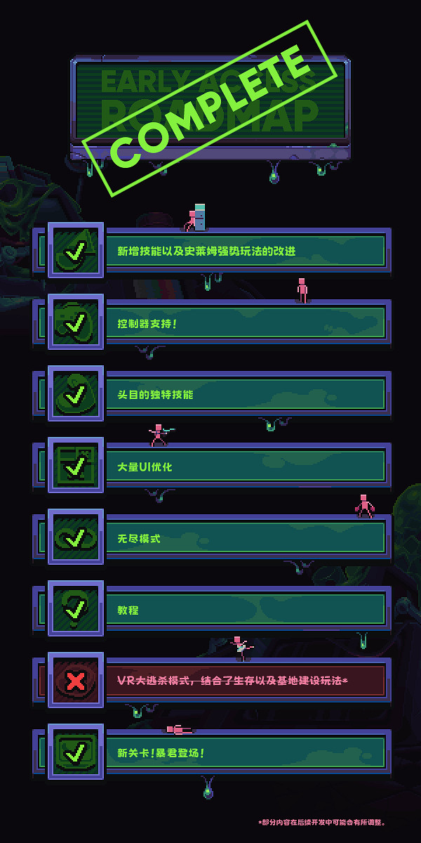 像素風動作類肉鴿彈幕射擊遊戲《史萊姆3K》現已推出1.0正式版 獲特別好評