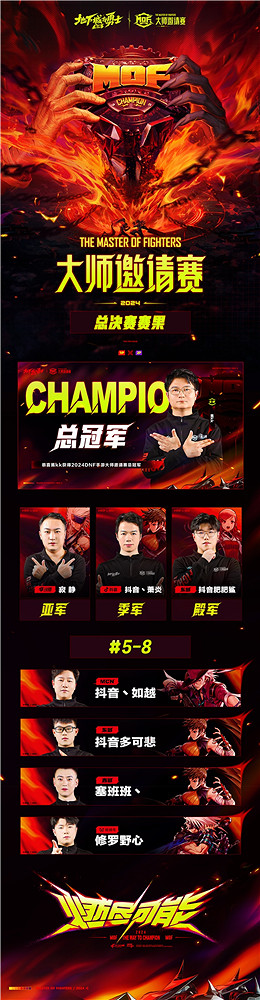 2024《地下城與勇士:起源》大師邀請賽總決賽完美收官 2024《地下城與勇士:起源》大師邀請賽總決賽完美收官