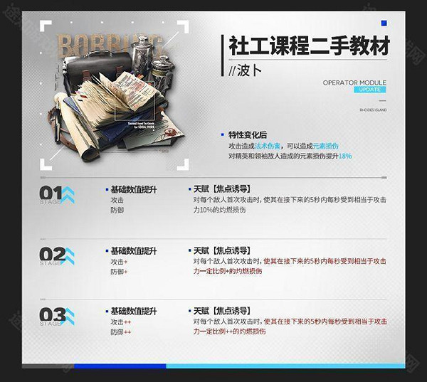 明日方舟5.5周年新增模組介紹