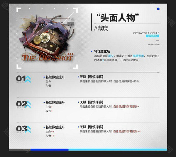 明日方舟5.5周年新增模組介紹