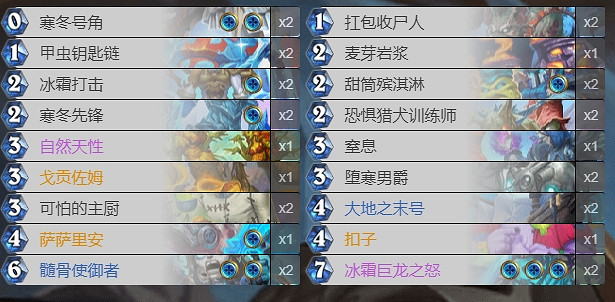 爐石戰記宇宙亂鬥角鬥場亂鬥無新卡卡組推薦 爐石戰記宇宙亂鬥角鬥場亂鬥無新卡卡組推薦