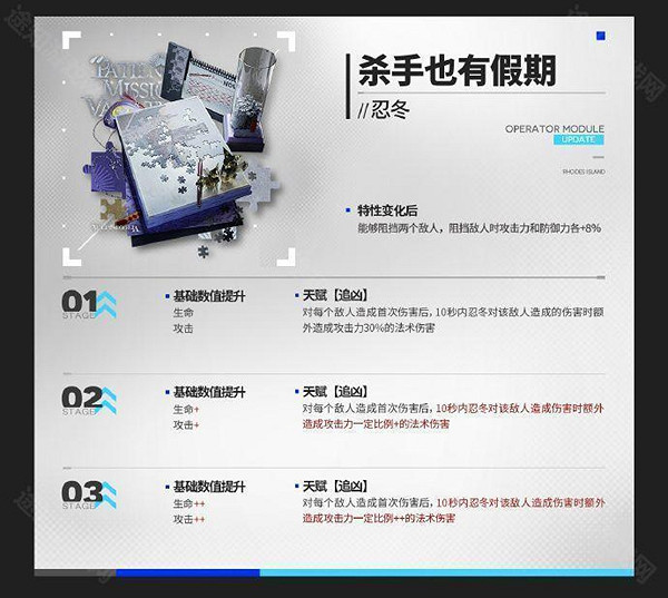 明日方舟5.5周年新增模組介紹