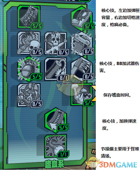 《邊緣禁地2》槍瘋加點詳解