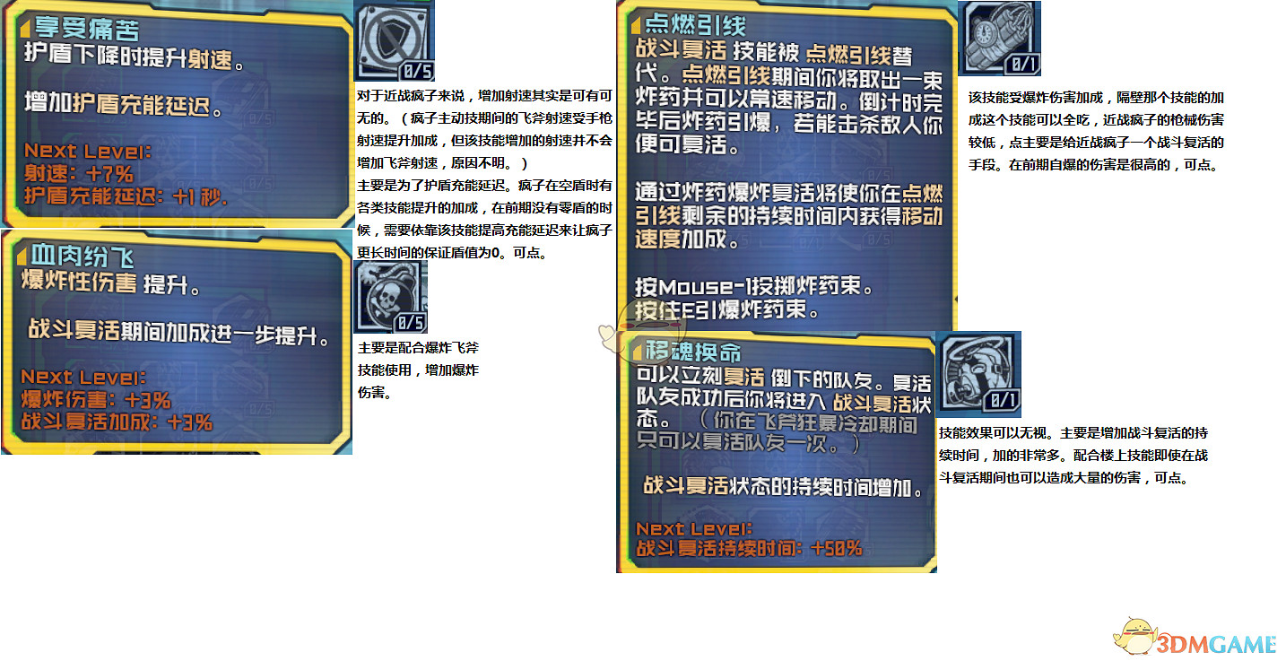 《邊緣禁地2》近戰瘋子加點詳解